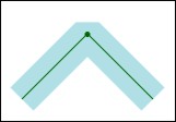 beveled join