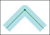 rounded join