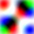Blackman resampling