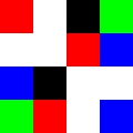 no smoothing (nearest neighbor)