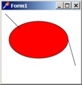 Screenshot:
      AddEllipse example