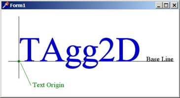 Illustration of text alignment